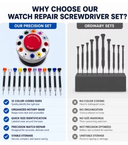 Set Șurubelnițe de Precizie 26002 – 20 de Vârfuri Plate – Pentru Mecanisme și Curele de Ceas – Trusă Completă pentru Dezasamblare - Img 4