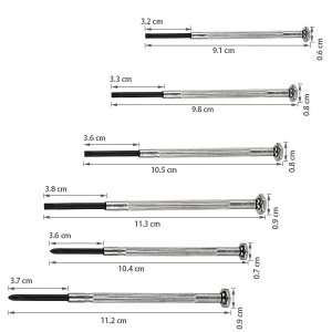 Set 6 surubelnite de precizie profesionale RB-Z061 - Img 5