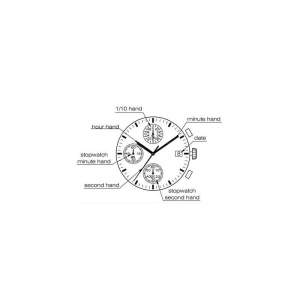 Mecanism Ceas Quartz Sunon PE90 - Img 2