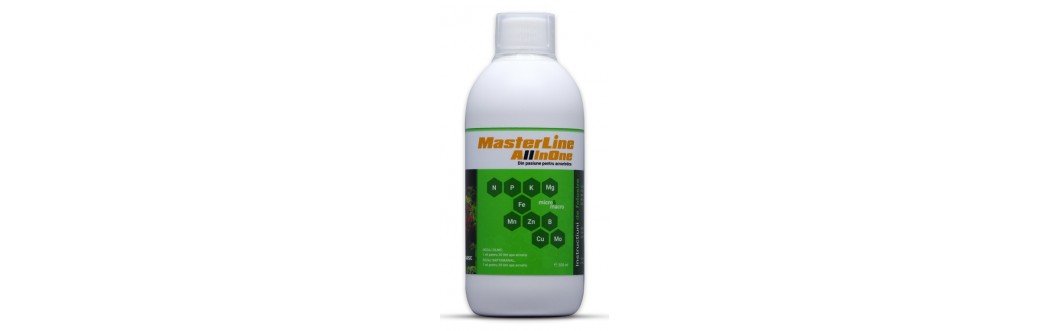 Fertilizanti