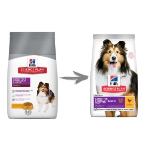 Hills Science Plan Adult Medium, Sensitive Stomach & Skin, 14 kg - Img 3