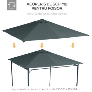 Acoperis de Schimb 3x3m, Prelata de Schimb pentru Foisor de Gradina din Poliester cu 8 Orificii de Ventilatie, Gri - Img 7