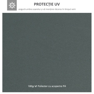 Acoperis de Schimb pentru Foisor 3x3m, Prelata - Img 4