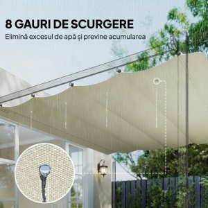 Acoperiș Pergolă, Copertină Retractabilă pentru Pergolă 3 x 2,15 m, Protecție UV30+, Gri Închis - Img 6