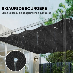 Acoperis Retractabil Pergola UV30+ Gri Inchis - Img 6