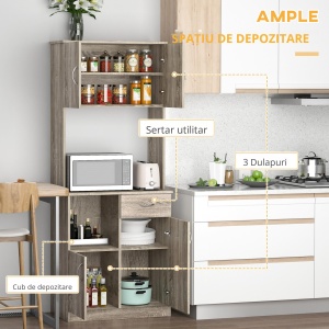 Bufet Modern pentru Bucatarie sau Sala de Pranz, 71x41x178cm, Gri - Img 5