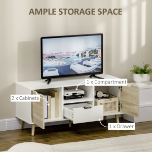 Comoda TV pana la 50” – Dulapuri & Sertare pentru Depozitare - Img 4