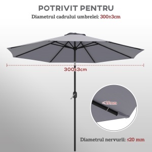 Copertina de Rezerva pentru Umbrela, cu Priza de Aer, Rezistenta la UV si Apa, Ø295 cm, Gri - Img 5