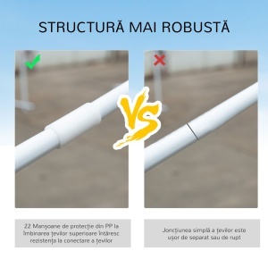 Cort pentru Petreceri 6x3m cu Pereti Laterali Detasabili, Foisor de Gradina cu Usi si Ferestre, Alb - Img 6