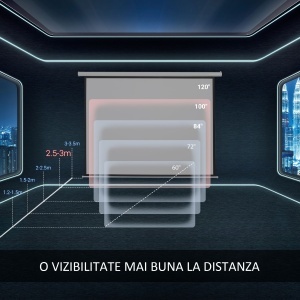 Ecran Proiectie 100" – Montaj Perete, 203×152 cm - Img 6