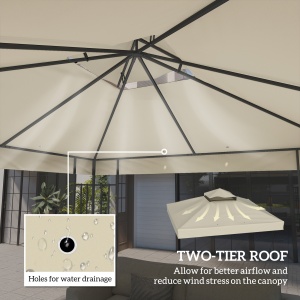 invelis de inlocuire pentru Pergola de Gradina cu Doua Nivele si Orificii de Drenaj, 300x300 cm, Alb Crem - Img 4