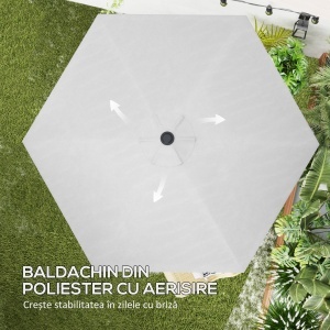 Înveliș de Schimb pentru Umbrelă cu Orificii de Aerisire, Ø300 cm, Alb Crem - Img 5