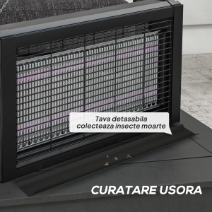 Lampă Anti-Țânțari de Interior 8W cu Lanț și Plasă de Protecție Negru - Img 8