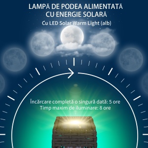 Lampă Solară de Grădină cu Iluminare LED și Aprindere Automată, 20x20x68 cm, Gri - Img 5