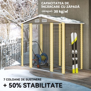 Magazie de Grădină din Tablă de Oțel cu 4 Orificii de Ventilație și 2 Uși Glisante, 213x120x194 cm, Gri Închis - Img 5