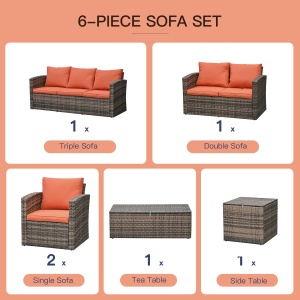 Mobilier de Gradina 6 Piese din ratan Canapele fotolii Mese Cutie de depozitare - Img 5