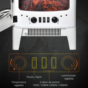 Semineu Electric Efect Flacara 3 Laturi Deschise Temperatura 1000W-2000W - Img 6
