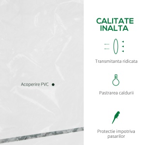 Sera de Gradina din Otel si PVC Transparent cu Usa Rulou, 143x73x195cm - Img 4