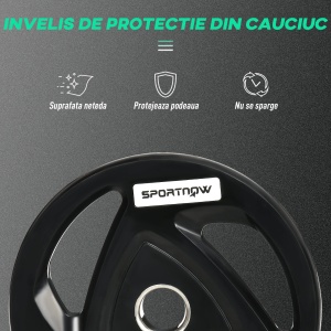 Set 2 Discuri 20kg – Otel Cauciucat, Cu Manere Ergonomice - Img 6