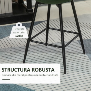 Set de 2 Scaune de Bar cu Spatar si Suport pentru Picioare, Scaune inalte Tapitate in Stil Nordic din Metal - Img 6