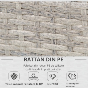Set Mobilier canapele si masuta pentru Gradina din Ratan Gri - Img 5