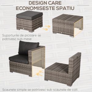 Set Mobilier Gradina 8 Piese, Canapea cu Masuta de Cafea din Ratan PE si Structura de Aluminiu, 75x75x71 cm, Gri - Img 6