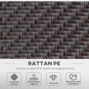 Set Scaune de Gradina 2 Piese din Ratan PE si Otel, Scaune Pliante pentru Exterior cu Spatar Reglabil in 7 Pozitii, Rosu si Negru - Img 6