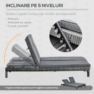 Set Sezlong cu 2 locuri in PE Ratan cu Saltea captusita, Gri 195 x 120 x 28 cm - Img 5