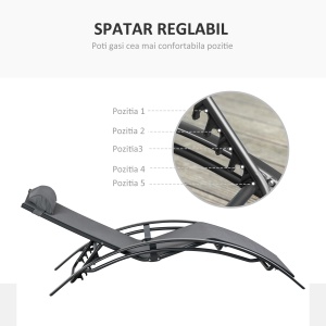 Sezlong de Gradina 5 Inclinari din Aluminiu - Img 4
