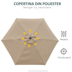 Umbrela de Gradina Inclinabila 2.3x2 m - Img 6