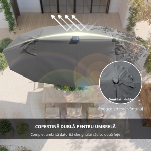 Umbrela de terasa cu doua fete cu lumini solare si baza in cruce, Umbrela de masa pentru exterior cu buton de inclinare, manivela, 2 orificii de ventilatie, pentru gradina, punte, Gri - Img 6