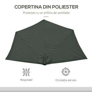 Umbrela Semicirculara de Perete pentru Gradina cu Deschidere cu Manivela din Poliester, Gri 269x138x236cm - Img 7
