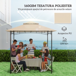 Acoperiș de Schimb pentru Pergolă cu 2 Niveluri și Buzunare de Colț, 160 g/m², UV50+, 244x152 cm, Bej - Img 3