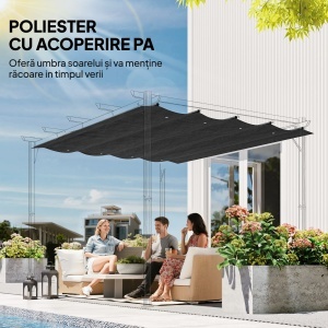 Acoperis Retractabil Pergola UV30+ Gri Inchis - Img 5