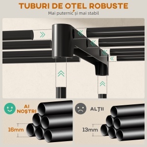Dulap de Haine Portabil cu 2 Bare și 6 Rafturi, Dulap din Material Textil Non-Țesut, Plastic și Oțel, 111x43x185 cm, Negru - Img 7