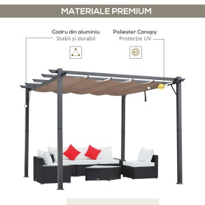 Foisor Pergola de Gradina 3x3 m cu Acoperis Retractabil - Img 4