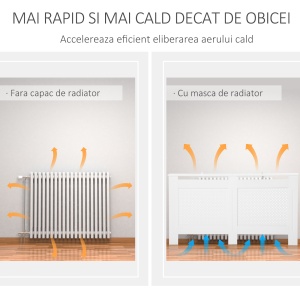 Masca Calorifer Lemn Alb – 151,5×82×19 cm cu Grilaj Elegant - Img 4