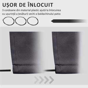 Pânză de Schimb pentru Copertină Retractabilă Anti UV 30+, 3.47x2.9 m, Gri - Img 5