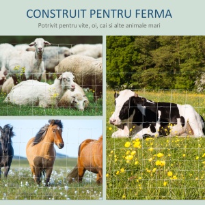 Rola Plasa Zincata 26,1 m – Gard Siguranta pentru Animale - Img 6