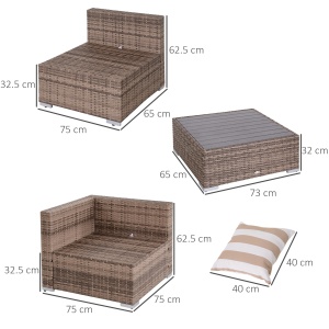 Salon de Gradina din Rattan din 7 Piese cu Masuta si Canapea Modulara cu Perne, Gri - Img 3