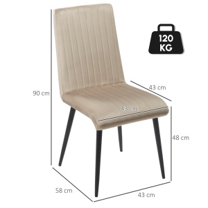 Set 2 Scaune Dining Elegante din Catifea – Spatar inalt - Img 3