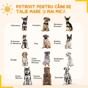 tarc Joaca pentru Caini – 6 Panouri Rezistente - Img 4