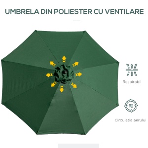 Umbrela de Gradina cu Manivela si Inclinabila Φ300x245cm - Img 8