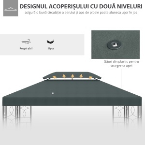 Acoperis de Schimb pentru Foisor 3x3m, Prelata - Img 6