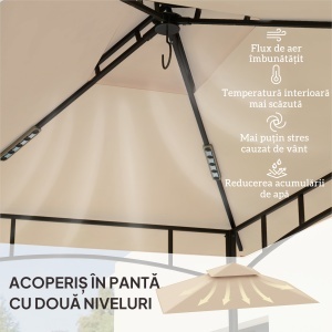 Acoperiș de Schimb pentru Pergolă cu 2 Niveluri și Buzunare de Colț, 160 g/m², UV50+, 244x152 cm, Bej - Img 5