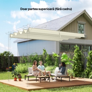 Acoperiș Pergolă, Copertină Retractabilă pentru Pergolă 3 x 2,15 m, Protecție UV30+, Gri Închis - Img 2