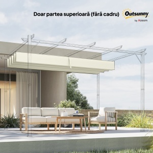 Acoperiș Pergolă, Copertină Retractabilă pentru Pergolă 3 x 2,15 m, Protecție UV30+, Gri Închis - Img 9