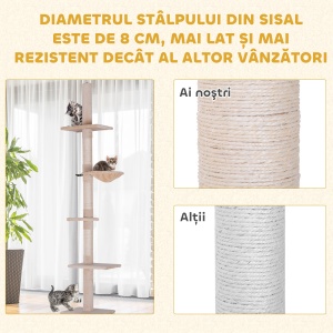 Copac de Zgariat pentru Pisici 40x34x260cm Bej - Img 8