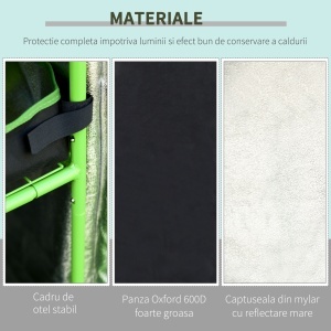 Cort Hidroponic din Oxford 600D cu 5 Orificii de Ventilație Reglabile și Fereastră, 80x80x160 cm, Negru - Img 5