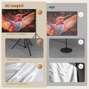 Ecran de Proiecție 120" 4K/8K HD Format 16:9 cu 2 Trepiede Pliabile, Ecran Portabil cu Față Dublă, Unghi de 160°, pentru Acasă sau Cinema în Aer Liber, Alb - Img 4
